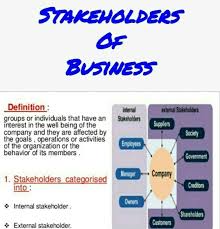 Pin By Jomel Jose On Pmbs Organisation Activities Government