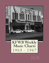 Kfwb Weekly Music Charts 1963 1967 By Frank W Hoffmann