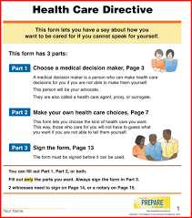 Image result for Medical Directive