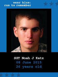 Un Dia "Normal en Novac.