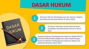 Konsep birokrasi & aparatur negara 1.1 definisi birokrasi 1.2 perkembangan birokrasi di hasil penelitian (bkn, 2001) menjelaskan bahwa standar gaji sebagaimana diatur dalam pp no.26 tahun 2. Penyesuaian Inpassing Jabatan Fungsional Pengembang Teknologi Pembelajaran Ptp Kementerian Pendidikan Dan Kebudayaan 2017 Ppt Download