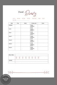 Health And Wellness Food Diary Planner Insert Diet And Etsy In 2021 Diet And Nutrition Nutrition Tracker Nutrition