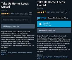 How To Watch Amazon Prime Uk Abroad Outside Uk With A Vpn