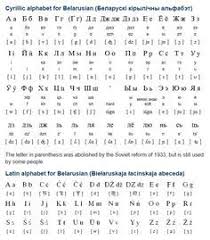 Ukrainian alphabet (українська абетка) there are a number of systems for transliterating ukrainian into the latin alphabet. Belarusian Belaruskaya Mova Bielaruskaja Mova Is An Eastern Slavonic Language With About 7 5 Million Speakers In Belarus Alphabet Writing Systems Language