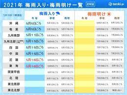 Definition of 梅雨入り, meaning of 梅雨入り in japanese: Okydeworpc11mm