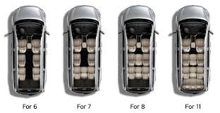 Buy and sell on malaysia's largest marketplace. Is 2022 Kia Grand Carnival An Mpv Or Minivan Will It Come To Malaysia Hacker Observer