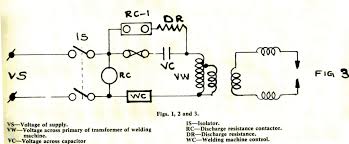 Correction Of Power Factor On Resistance Welding Machine
