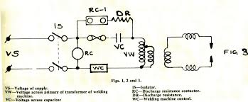 correction of power factor on resistance welding machine