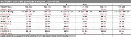 59 Valid Henderson Womens Wetsuit Size Chart