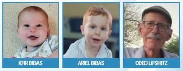 Profile for Congregation Emanu-El of Westchester‎‎