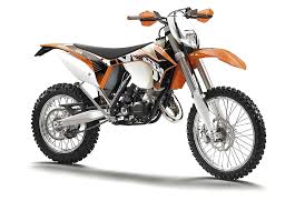Home moto usate motocross usate. Ø§Ù„ÙØµÙ„ Ø®Ø²Ø§Ù†Ø© ØªØ­Ù„ÙŠØ© Pit Bike Italiane Usate Amazon Zetaphi Org