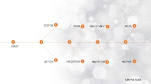 If you're tired of your powerpoint presentations being a bit tame, microsoft has released a collection of powerpoint slide sets that show how you can push the envelope in slide design and get away from boring slides. Connecting Dots Powerpoint Template Download Free Powerpoint Templates