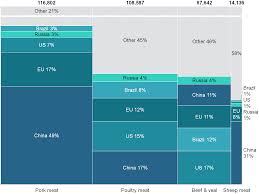 think cell powerpoint charts waterfall marimekko