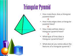 I have 12 edges and 8 vertices. Ten Minute Math Face Part Of A Shape That Is Flat Or Curved E G A Cube Has 6 Of These Ppt Download