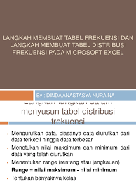 Kumpulan data yang besar dapat diringkas. Mean Median Modus