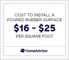 Simple diy guide for laying seamless rubber surfacing at your home.available for purchase at bunnings warehouse. 2021 Cost Of A Poured Rubber Playground Surface Rubber Driveways Pool Decks Homeadvisor