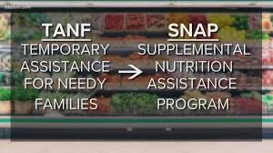 Watch our video detailing how to apply for colorado food stamps online. New Food Stamp Rule Proposal How It Affects You 9news Com