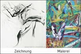 Unterschied Zwischen Malen Und Zeichnen Malerei Und Zeichnung
