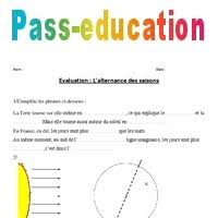 Il a été énoncé pour la première fois par l'astronome grec philolaos de crotone, au ve siècle av. Alternance Des Saisons Ce2 Cm1 Evaluation