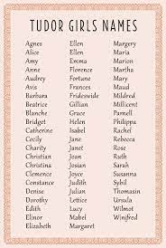 It didn't help that i rarely met another judith who was under the age of 60. Parnell Thomasin Wilmot Not So Sure About Some Of These As Girl S Names But There Are A Lot Of Good Ones Too Name Inspiration Book Writing Tips Writing