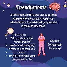 Hal ini berkaitan dengan peredaran darah ke otak yang tidak dapat bekerja secara optimal. Persatuan Kebajikan Kanser Kanak Kanak Peka Posts Facebook