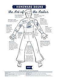 Traditional tattoo stencils traditional nautical tattoo traditional sailor tattoos traditional ship tattoo traditional tattoo drawings traditional dagger tattoo traditional tattoo forearm. Traditional Sailor Tattoos Book2sail