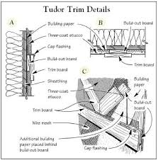 It's an easy diy project. Q A Wood Trim With Stucco Jlc Online