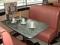 Restaurant booth dimensions for mega seating and design's standard booth, banquette seating dimensions for restaurants & hospitality businesses. Diner Wikipedia
