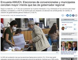 El último en tomar protesta fue el gobernador, enrique alfaro ramírez, quien llegó a casa jalisco hasta inicios de diciembre. Emol 22 De Abril Encuesta Amuch Elecciones De Convencionales Y Municipales Concitan Mayor Interes Que Las De Gobernador Regional Fuente Emol Com Https Www Emol Com Noticias Nacional 2021 04 22 1018621 Elecciones Convencionales Municipales