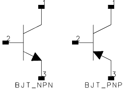 You ll find ideas here to make anyone on your list feel special. Bjt Npn Bjt Pnp Bipolar Junction Transistors Npn Pnp Bjt Npn Bjt Pnp Bipolar Junction Transistors Npn Pnp Keysight Knowledge Center