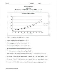 Solubility graph worksheets teaching resources tpt, values on the graph a curve represent unsaturated solutions, solubility problems with answers fill online printable, solubility practice key name 15 date solubility practice, solubility curve practice problems worksheet 1. Solubility Curve Practice 1 And 2 Solubility Solution
