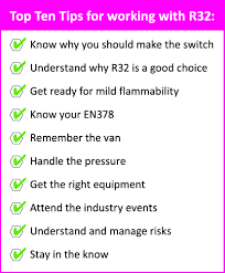 R32 Refrigerant Gases Europe