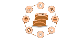 Once the time is up, you can choose to withdraw the cash or renew your cd. What Is Money Market Types Of Money Market Instruments Funds