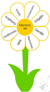 La riproduzione dei contenuti su altri siti o altri supporti mediali come video o stampa è severamente vietata. Lavoretti Per La Festa Della Mamma Biglietto Di Carta A Forma Di Fiore Da Colorare Maestro Alberto
