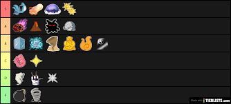 +auto raids new world only: Melhores Frutas Para Blox Fruits Pvp Tier List Tierlists Com