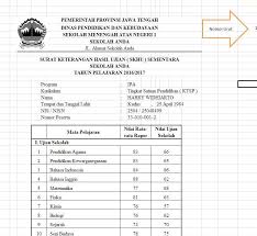Maybe you would like to learn more about one of these? Skhun Sementara Sma Tahun Pelajaran 2016 2017 Administrasi Sekolah Www Harrywidhiarto Com