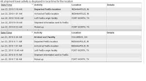 What Does “At Destination Sort Facility” Fedex Mean? - Youtube