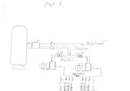 Découvrez notre large gamme de piscine en kit et trouvez tout l'équipement associé pour l'entretien ou le chauffage. Piscine Miroir Probleme Filtration Et Debordement Piscines Filtration