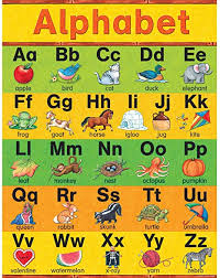 These open as a pdf file and can print eight flashcards per page. Amazon Com Teacher Created Resources Sw Alphabet Chart Multi Color 7635 Themed Classroom Displays And Decoration Office Products