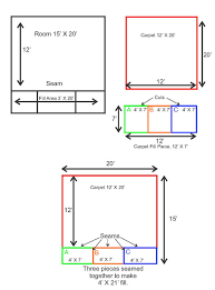 Anticipate the floor area in the closet to require a separate piece of carpeting for installation. How To Measure A Room For Carpet Hassle Free Flooring