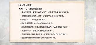 ※ダウンロード版 『モンスターハンターライズ』『モンスターハンターライズ デラックスエディション』 を2021年5月10日 (月)23：59までに購入された A6l3whb6rnndam