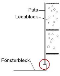 Image result for site:byggahus.se montera tröskelbleck