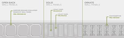 Do you still live without wainscoting and crown moldings in your home? Amazon Com Ekena Millwork Pnl12x24as 01 12 W X 24 H X 1 2 P Ashford Molded Classic Wainscot Wall Panel Home Improvement