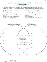 Draw a venn diagram for this information. Forming A More Perfect Union Pdf Free Download