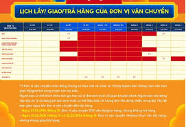 Viettel Post, GiaoHangNhanh, J&T Express... công bố lịch ngừng ...