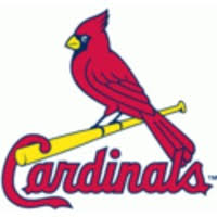 2014 St Louis Cardinals Statistics Baseball Reference Com
