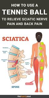 Pin On Back Pain