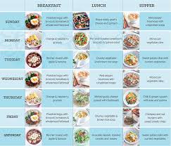 Healthy Diet Plan January 2016 Vegetarian Recipes Bbc
