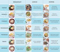 healthy diet vegetarian meal plan offbeat girl