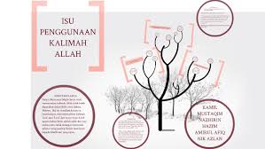 Check spelling or type a new query. Penggunaan Kalimah Allah By Mustaqim Rahman